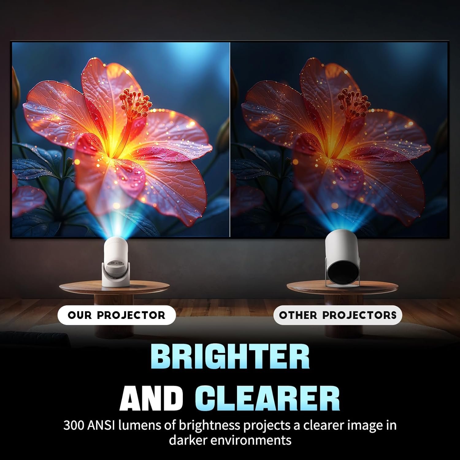 Portable WiFi 6 & Bluetooth Mini Projector - Image 3