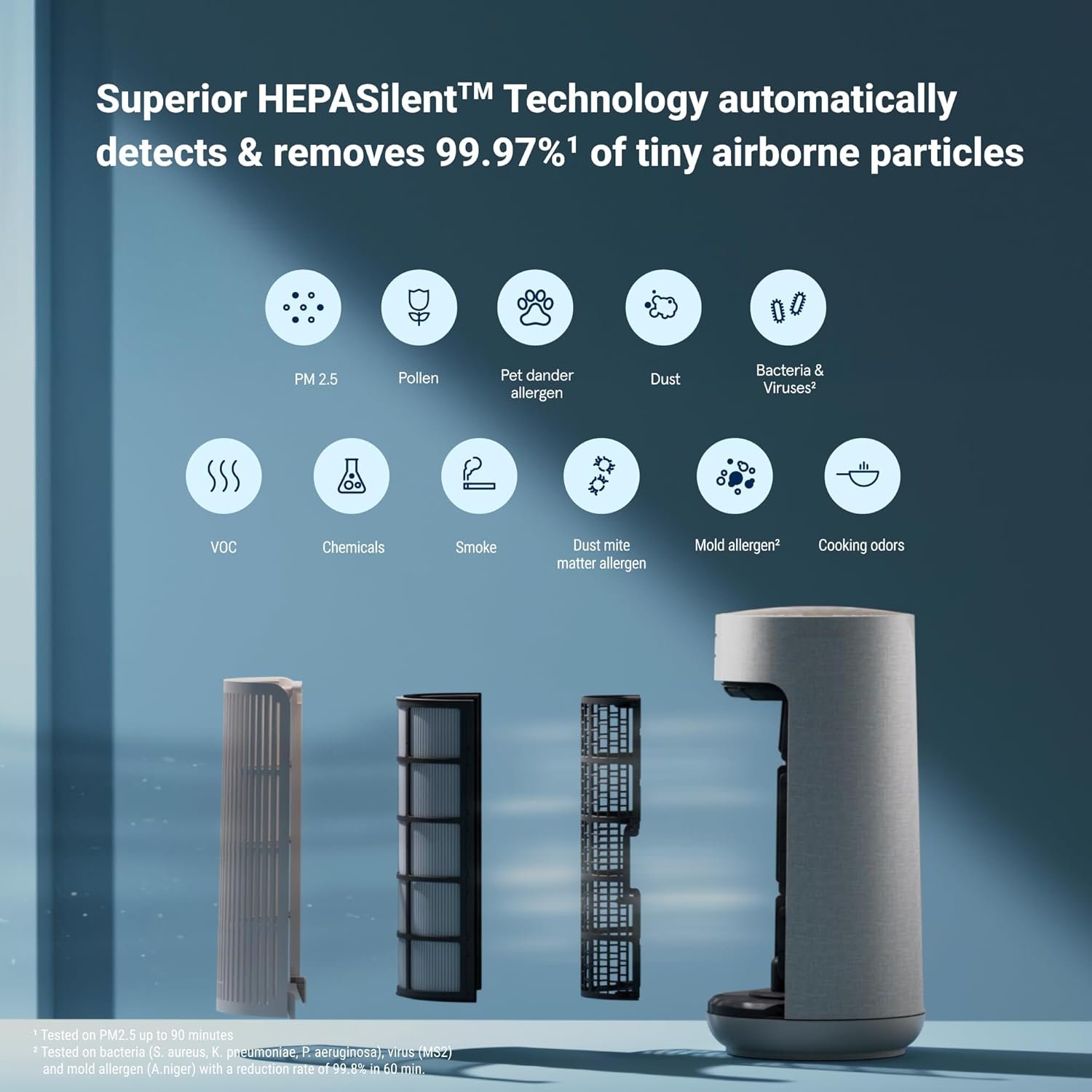 BLUEAIR ComfortPure Most Powerful 3-in-1 Air Purifier - Image 5